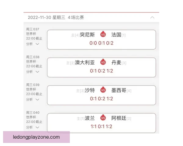 世界杯竞猜平台推荐：助你精准预测比赛结果，享受丰富奖品与赛事乐趣