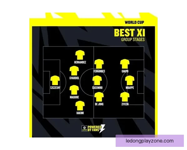 世界杯赛事预测：全面解析球队表现与投注策略助你精准竞猜