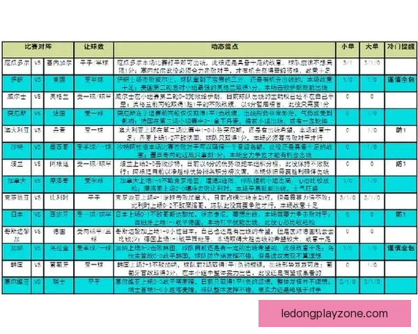 世界杯竞猜投注规则全解析及参与技巧详解