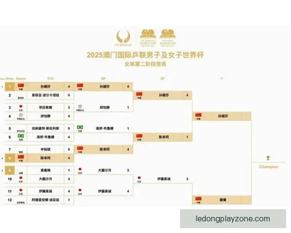 美加墨世界杯精彩竞猜入口助你畅享赛事乐趣