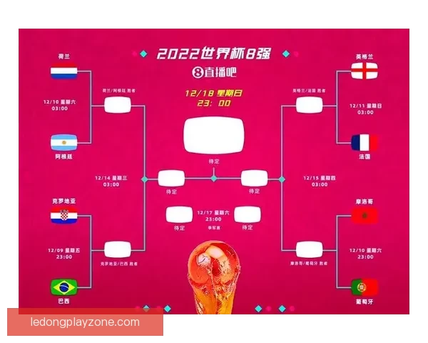 世界杯赛事预测：全面解析球队表现与投注策略助你精准竞猜
