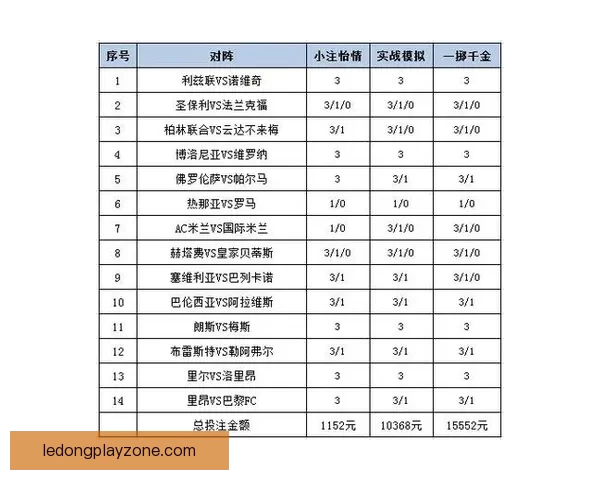 足球竞猜赔率分析助你精准预测比赛结果提升投注策略