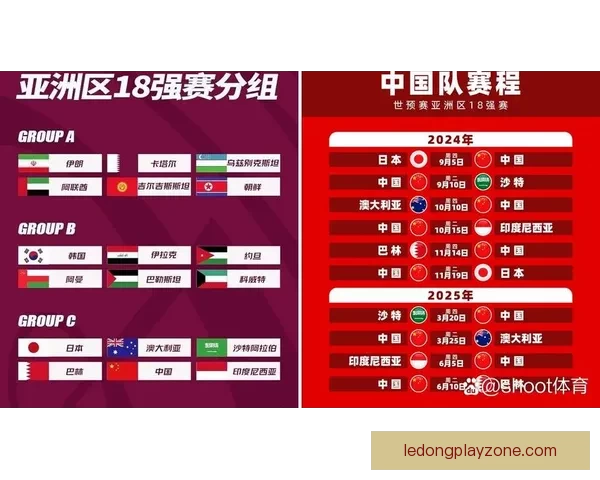 世界杯赛事预测：全面解析球队表现与投注策略助你精准竞猜