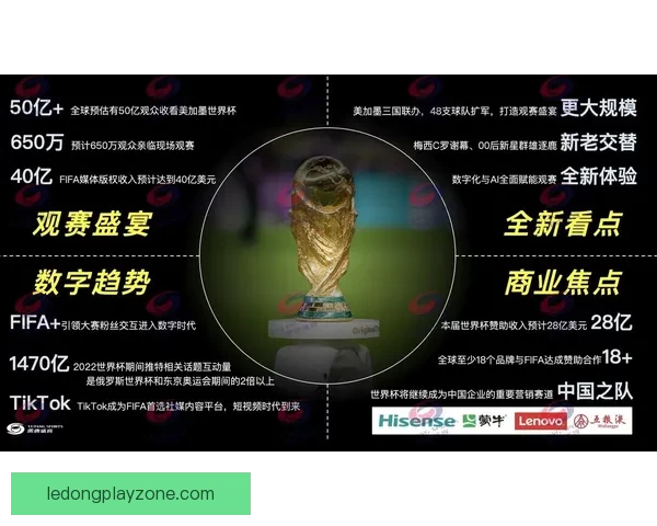 美加墨世界杯投注热潮掀起如何抓住机会赢得丰厚回报