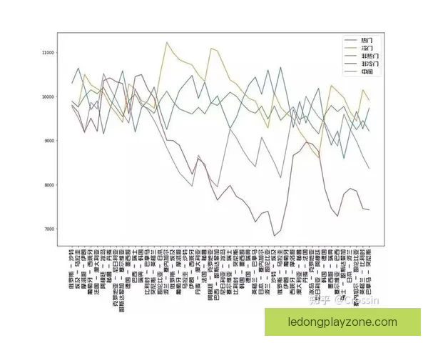 世界杯赛事预测与竞猜赔率分析为您带来最精准投注参考